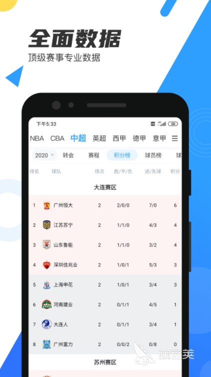 为什么控卫需要掌握多种进攻手段_1