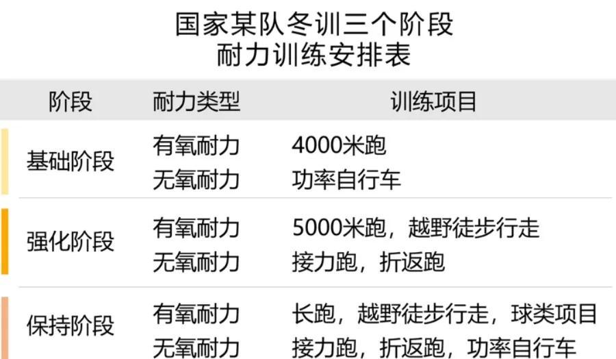 篮球模拟训练中的体能训练解决方案_2